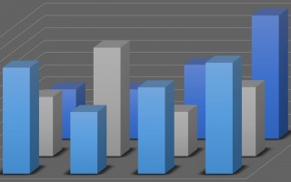 大型商城电商模式图解析