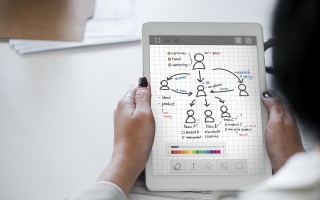 电商运营行业发展瓶颈分析