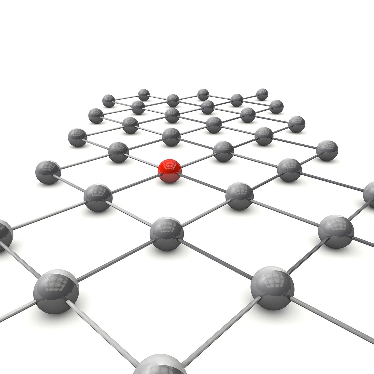 电商营销的思维导图（电商营销思路）-第2张图片-鸿庞网